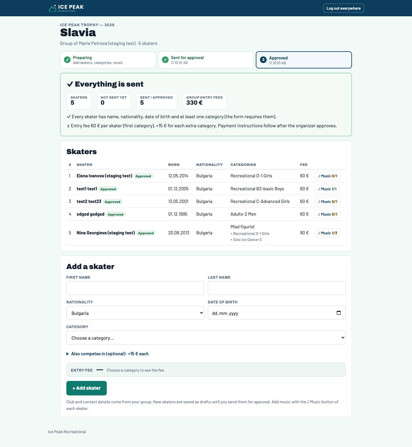 Group page